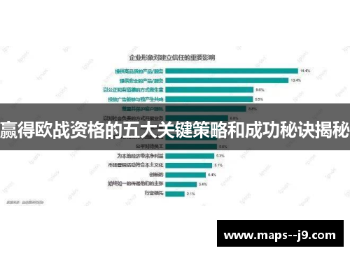 赢得欧战资格的五大关键策略和成功秘诀揭秘