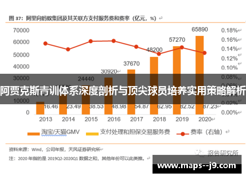 阿贾克斯青训体系深度剖析与顶尖球员培养实用策略解析