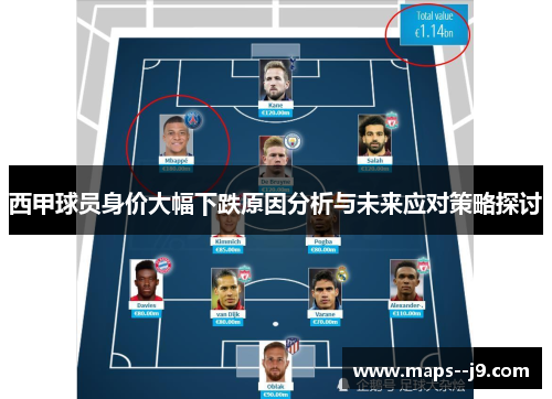 西甲球员身价大幅下跌原因分析与未来应对策略探讨