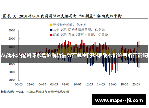 从战术适配到体系增值解析福登在意甲的多维战术价值与潜在影响