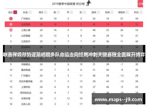 联赛保级形势逐渐明朗多队命运走向终局冲刺关键赛程全面展开博弈