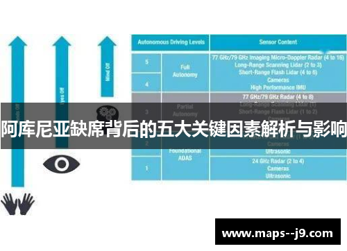 阿库尼亚缺席背后的五大关键因素解析与影响 阿库尼亚缺席背后的五大关键因素解析与影响