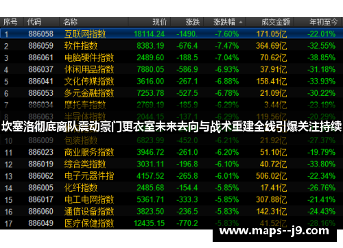 坎塞洛彻底离队震动豪门更衣室未来去向与战术重建全线引爆关注持续 坎塞洛彻底离队震动豪门更衣室未来去向与战术重建全线引爆关注持续