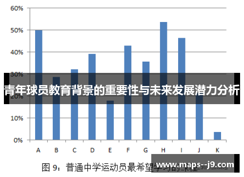 青年球员教育背景的重要性与未来发展潜力分析