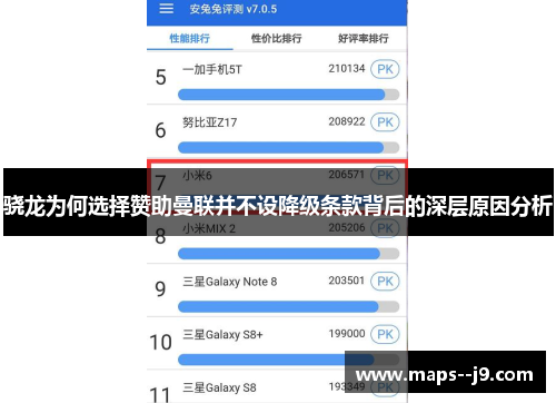 骁龙为何选择赞助曼联并不设降级条款背后的深层原因分析