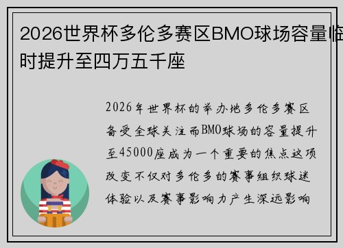 2026世界杯多伦多赛区BMO球场容量临时提升至四万五千座 2026世界杯多伦多赛区BMO球场容量临时提升至四万五千座